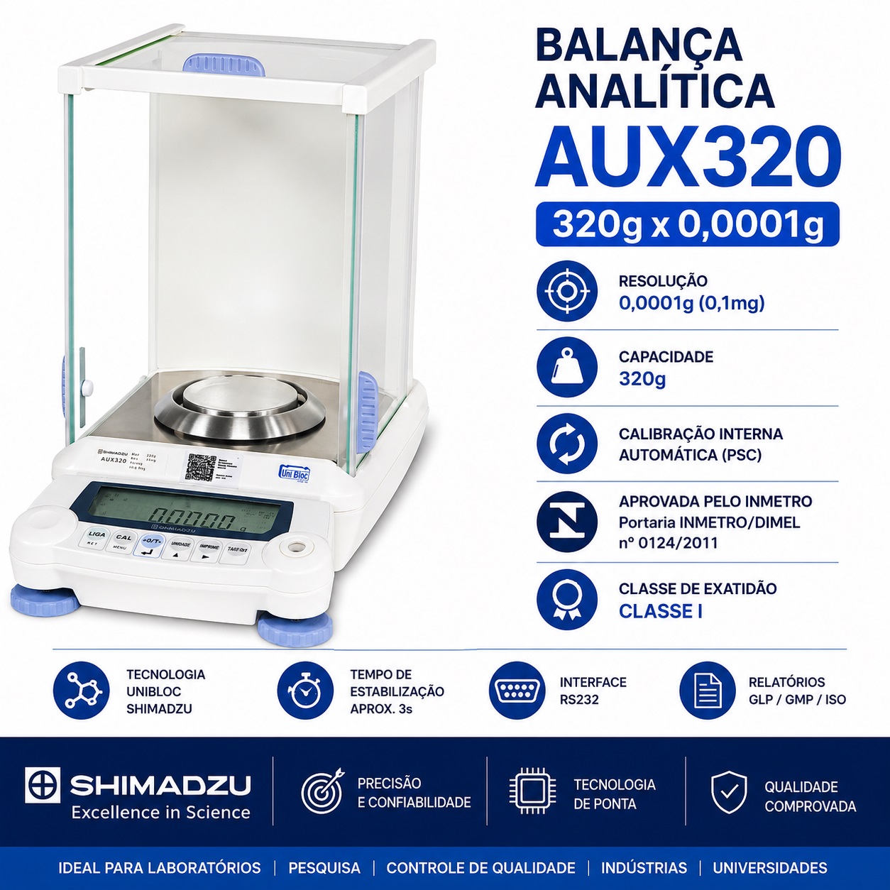 BALANCA AUX320 FOLDER GPT