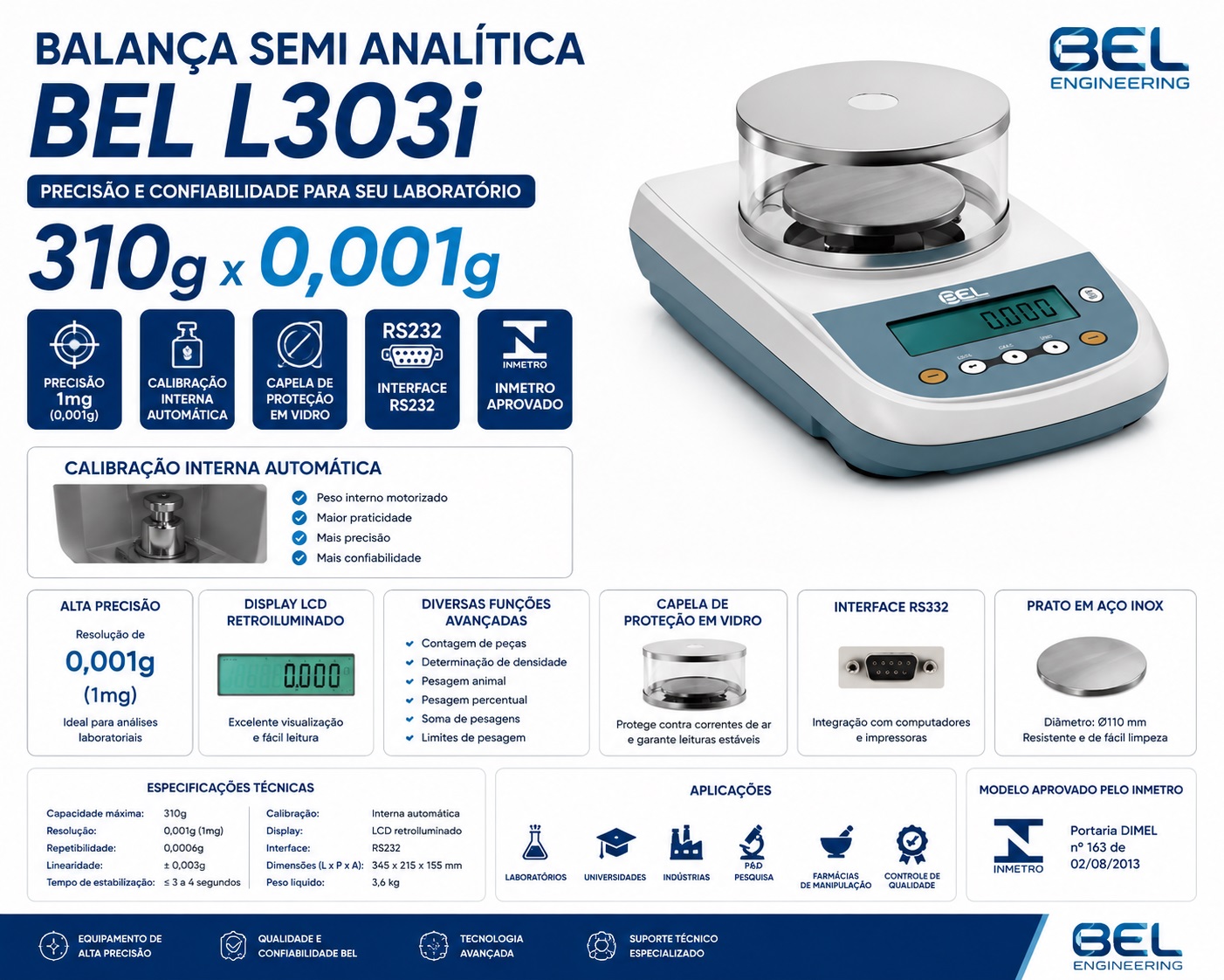 balança l303ih folder gpt
