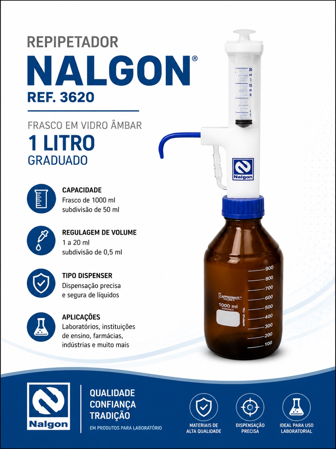 repipetador vidro ambar nalgon folder gpt