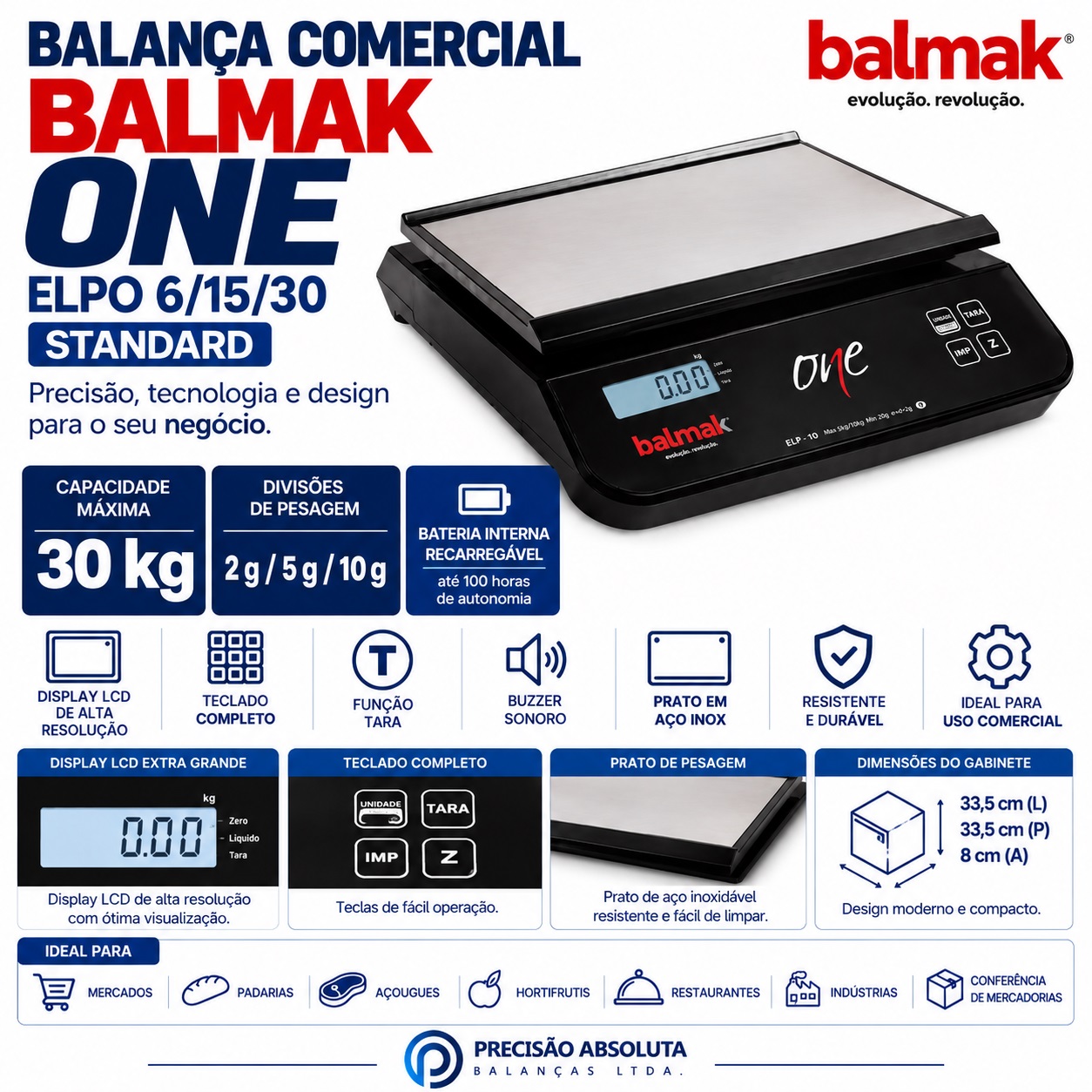 BALANCA ELPO 6-15-30B FOLDER GPT